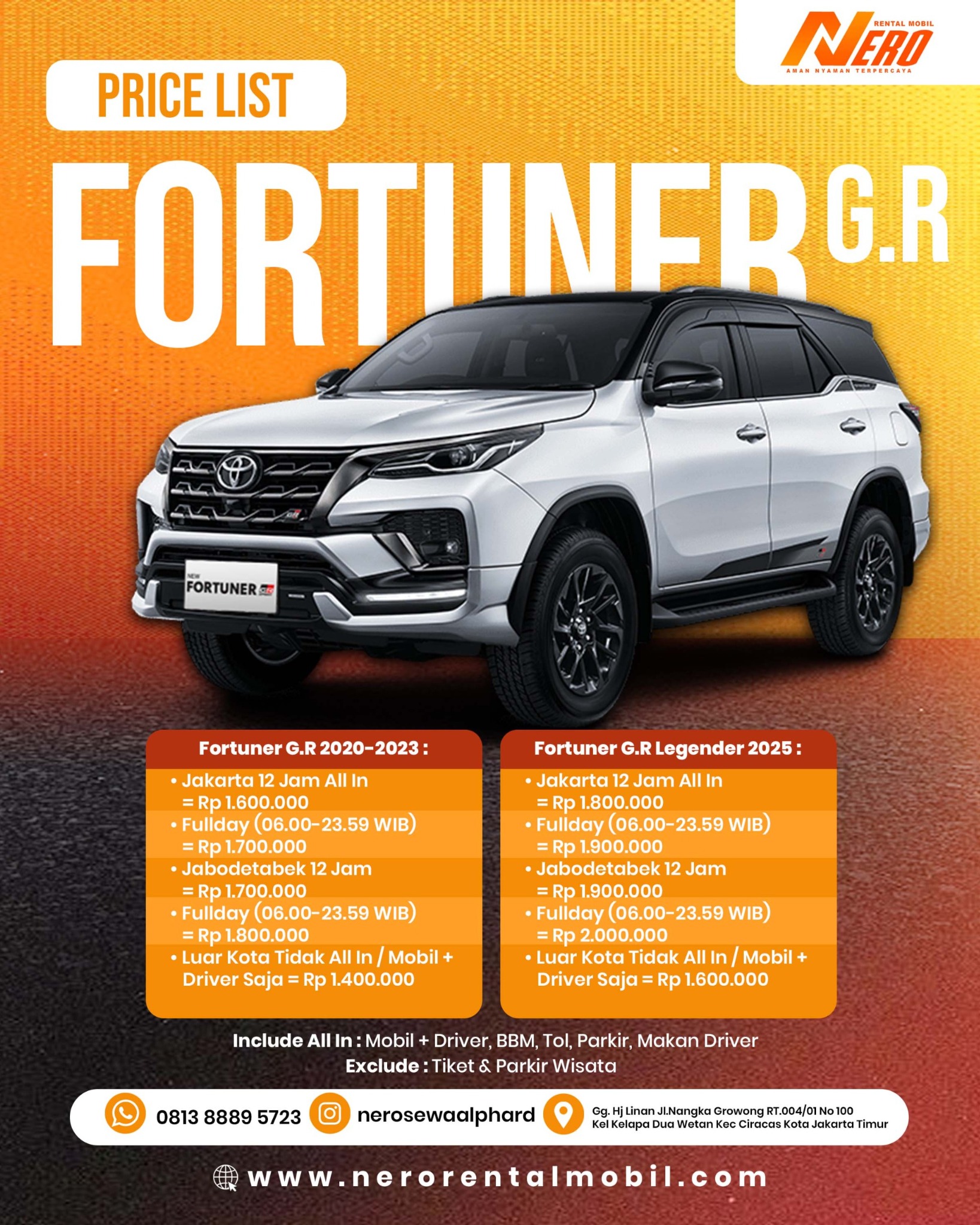 Toyota Fortuner GR 2020-2023
